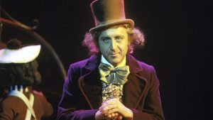 resumen de charlie y la fabrica de chocolate