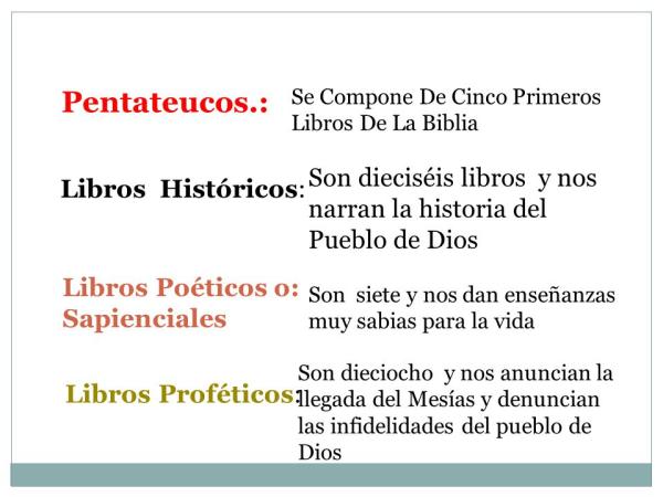 resumen de la biblia