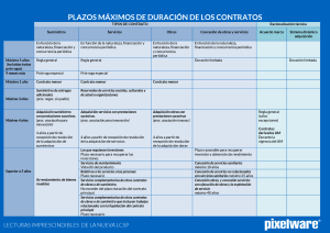 resumen de la ley de contratos del sector publico